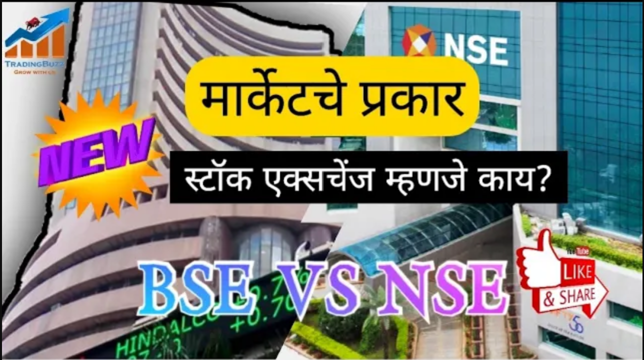 Types of Market | What is Stock Exchange | Basic of Share Market| Part 2 |मराठी बांधवांसाठी स्पेशल 🚩